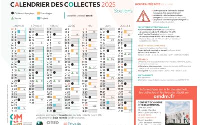 Collecte des déchets