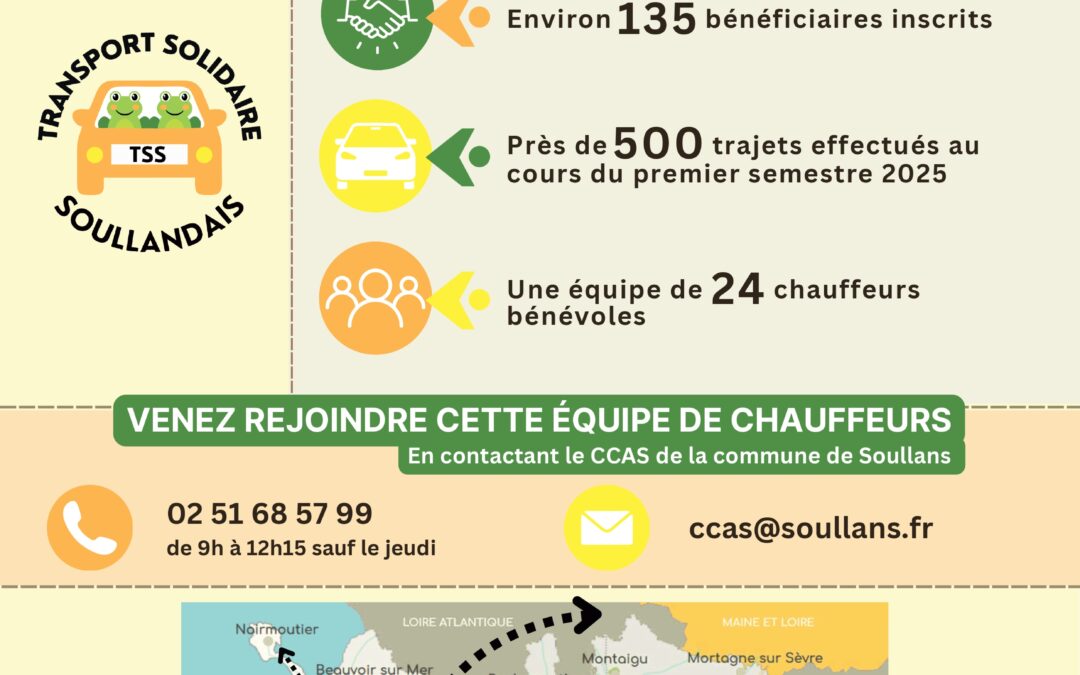 Rejoignez le Transport Solidaire Soullandais : devenez chauffeur bénévole !