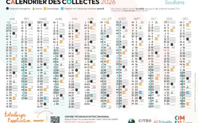 Collecte des déchets